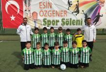 Hafta Sonu Futbol Maç Programımız…