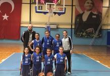 U10 Kız Basketbol Takımımız Lige Galibiyetle Başladı!