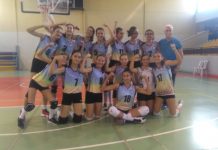 Küçük Kızlar Takımımız Sezona Galibiyetle Başladı!