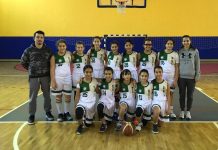 U12 Kız Basketbol Sezona Galibiyet ile Başladı!