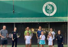 Altyapı Öğrencilerimizden Başarılı Sonuçlar!