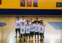 U14 Erkek Takımımız Lige Galibiyetle Başladı.