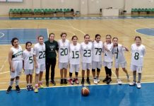 U12 Takımımız Sezona Galibiyet ile Başladı.